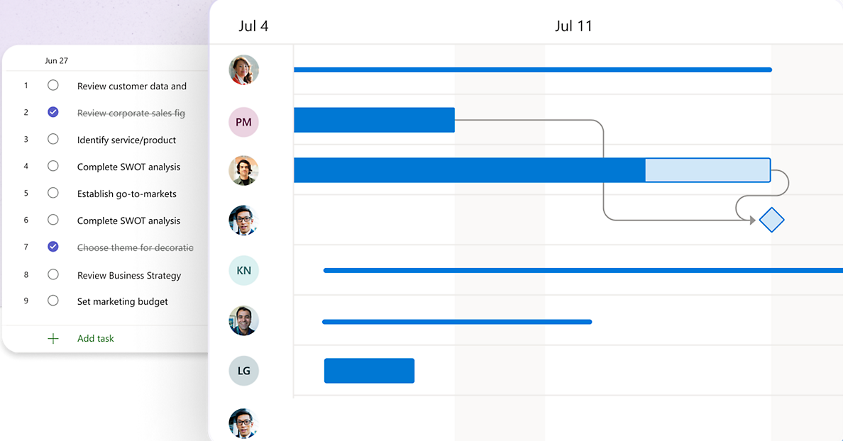 Microsoft Planner timeline view with task bars, a dependency arrow linking tasks and a milestone diamond next to a numbered task list.