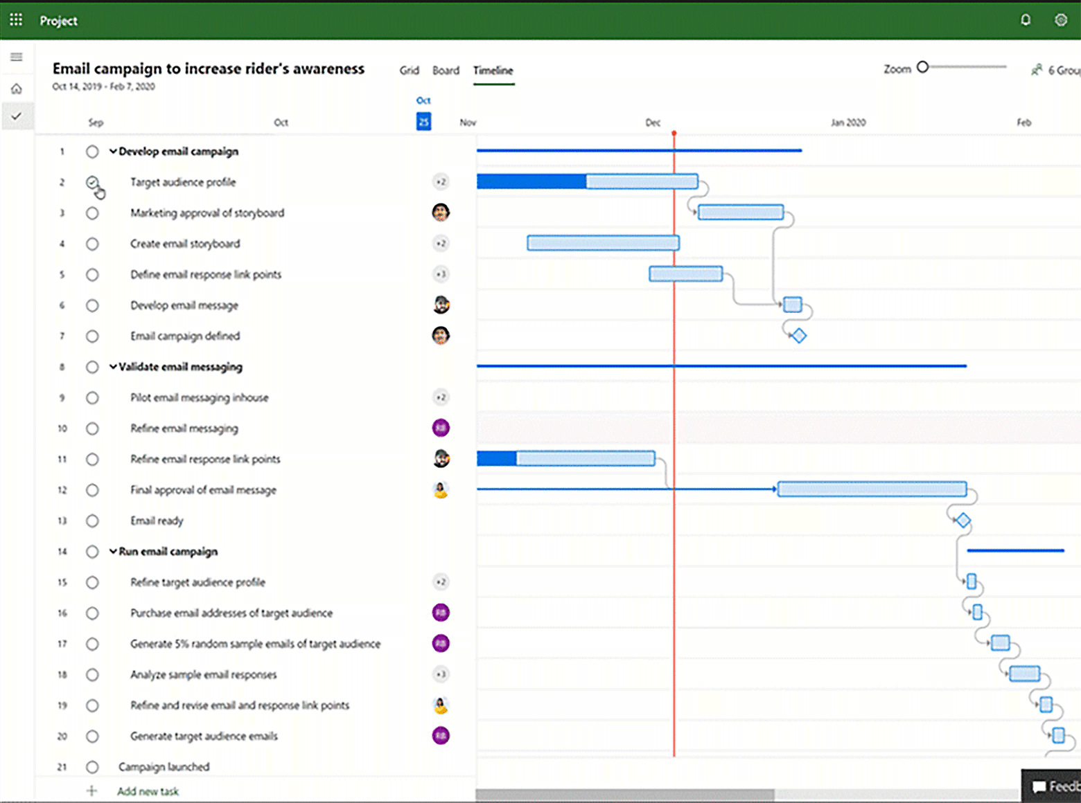 Microsoft Project timeline view with a task list on the left and linked task bars and milestones on the right