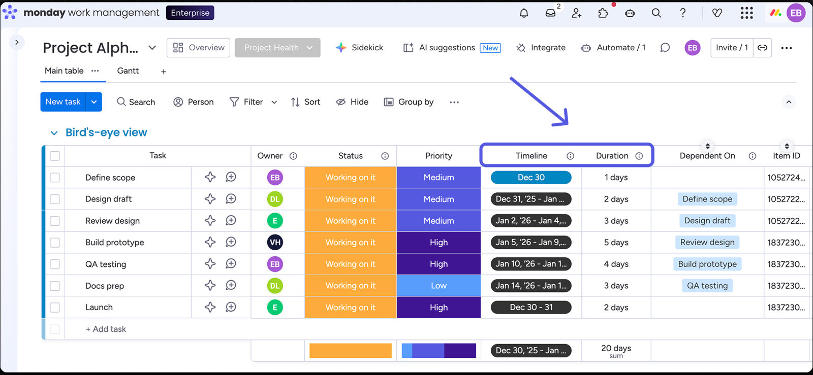 monday.com board with Timeline, Duration and Dependent On columns and a Gantt tab, each task depending on the one before