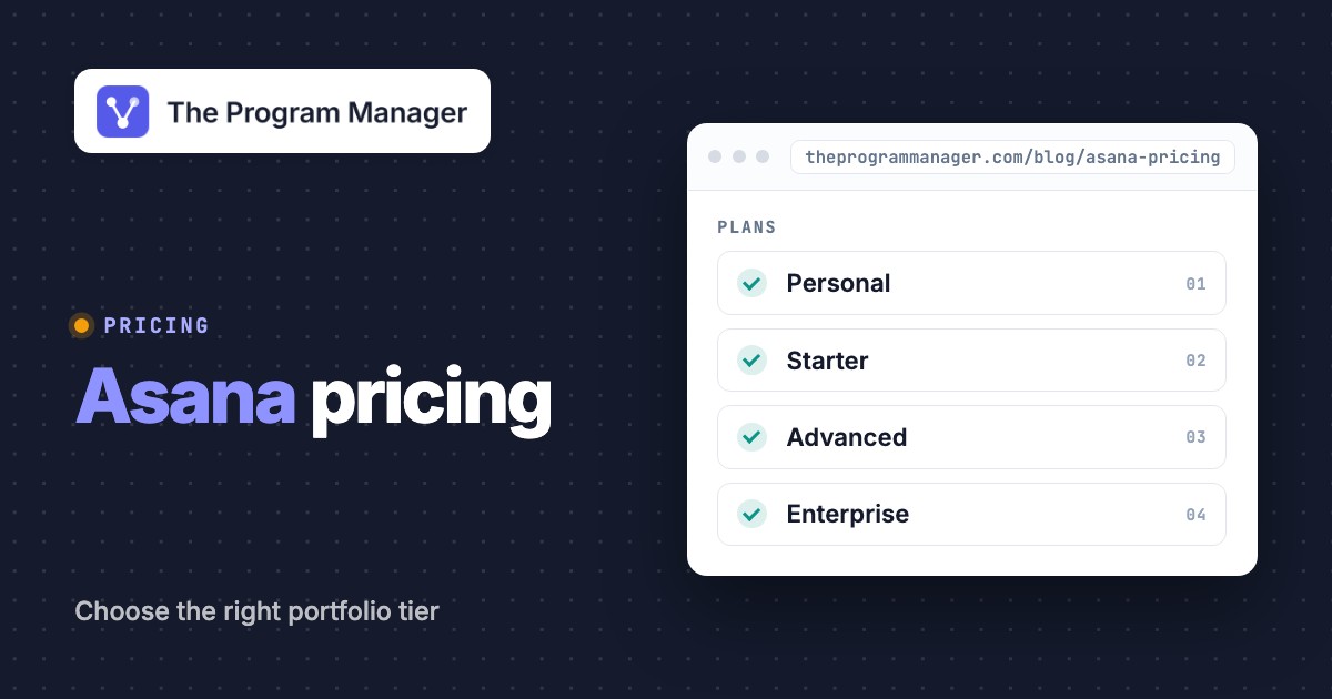 Asana Pricing: Plans, Seats and Portfolio Costs, featured image