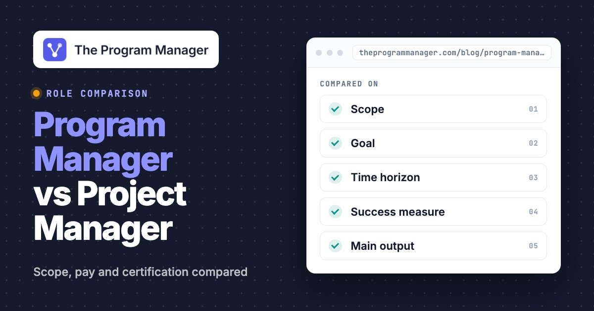 Program Manager vs Project Manager: Key Differences and When You Need Each