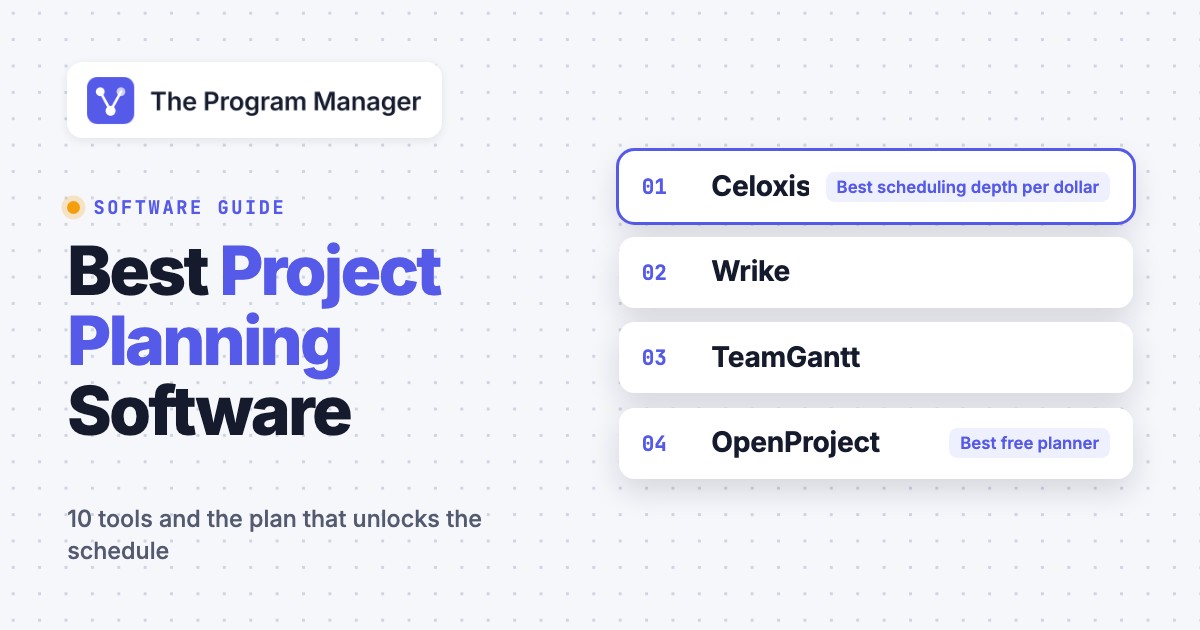 Best Project Planning Software, featured image