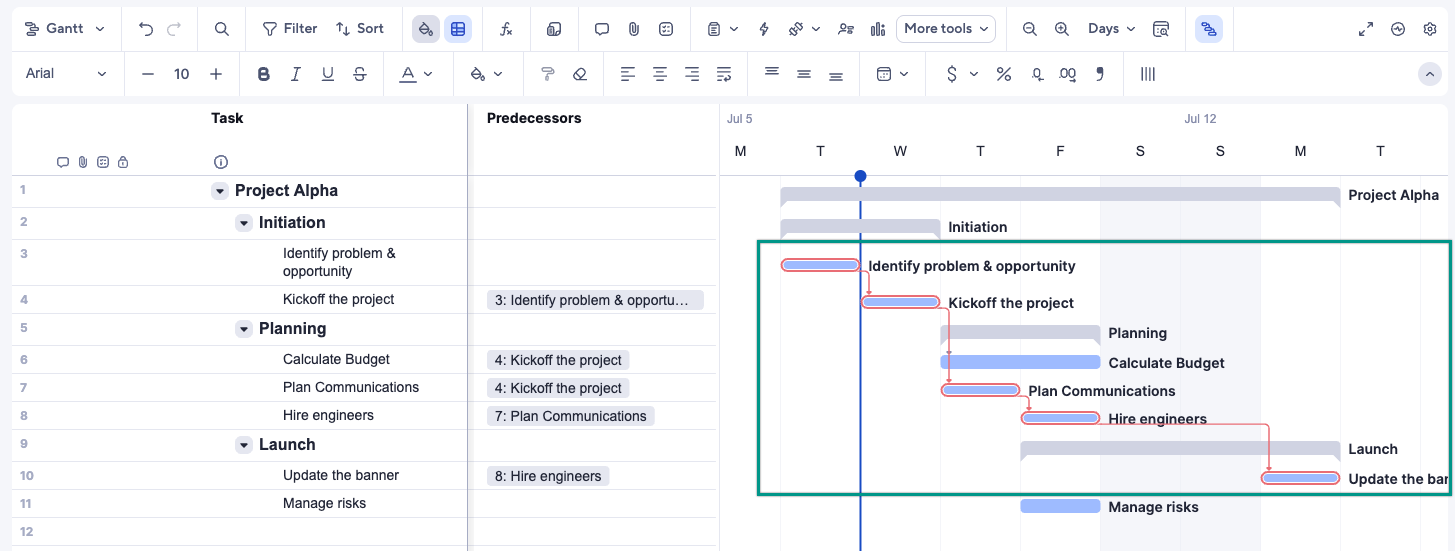 Smartsheet sheet in Gantt view with a Predecessors column and critical path tasks outlined in red and linked by arrows.
